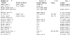 StudentInformationReport.gif