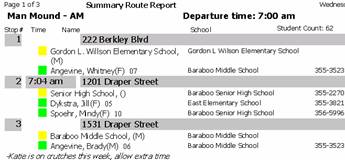 Bus stops report